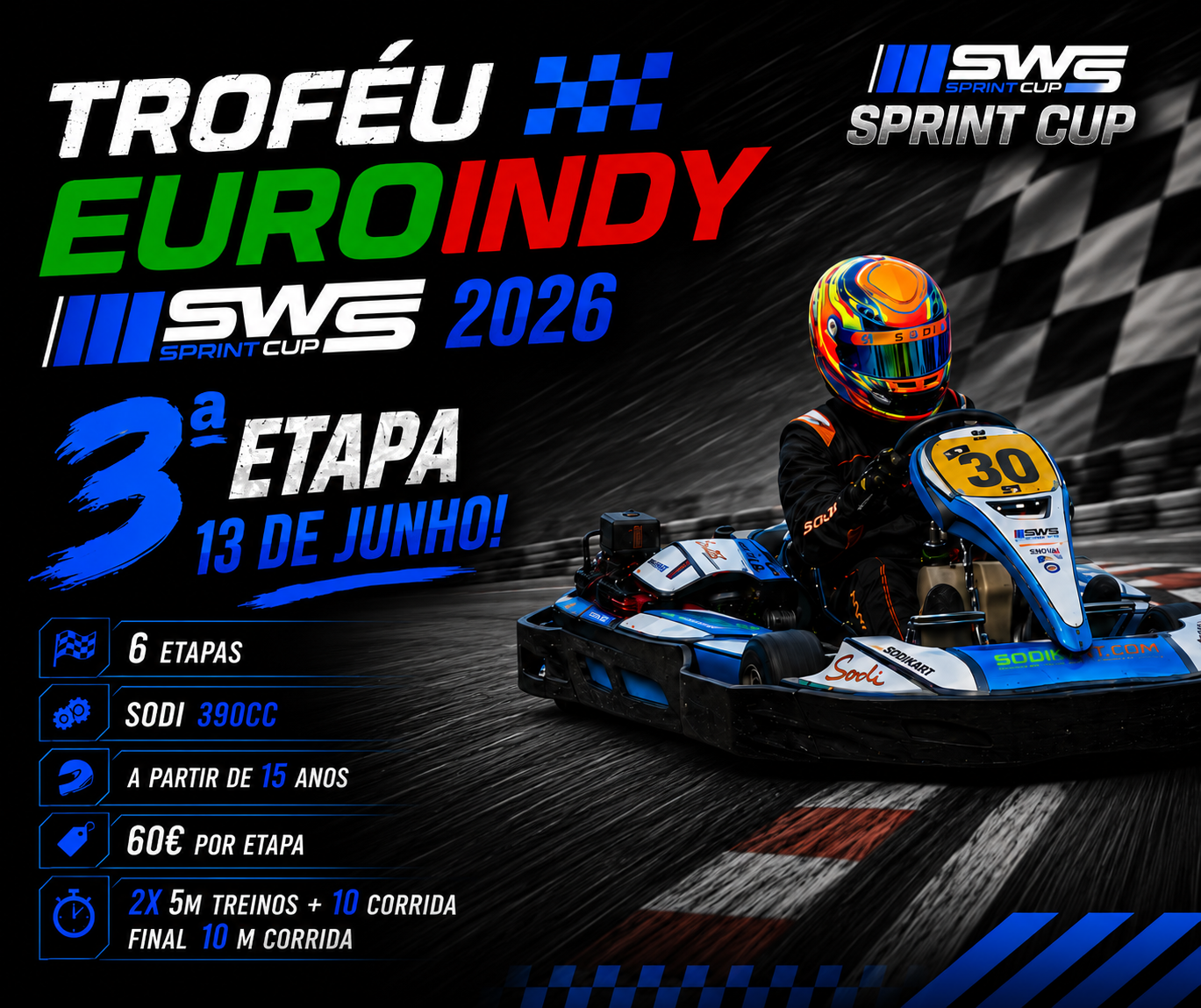 3ª Etapa do Troféu Euroindy SPRINT CUP SWS 2026